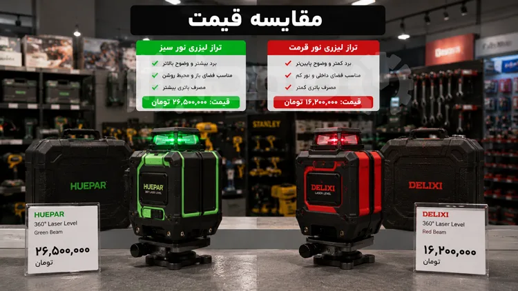 مقایسه قیمت تراز لیزری نور سبز و قرمز