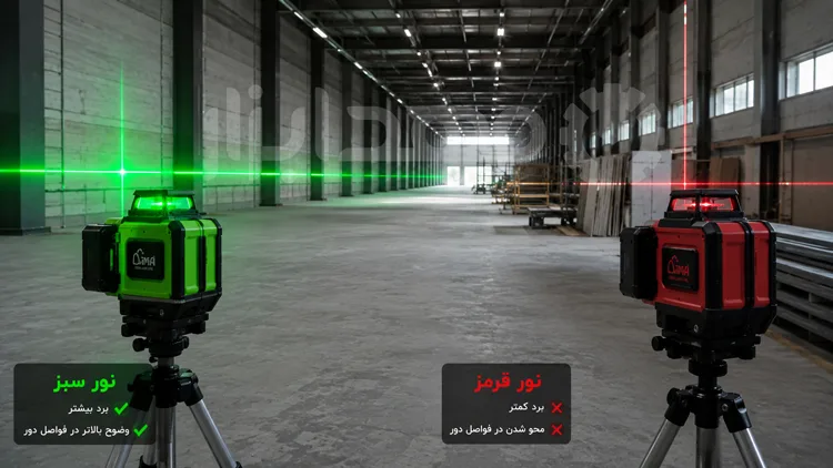 مقایسه و تفاوت دید تراز لیزری نور سبز و نور قرمز