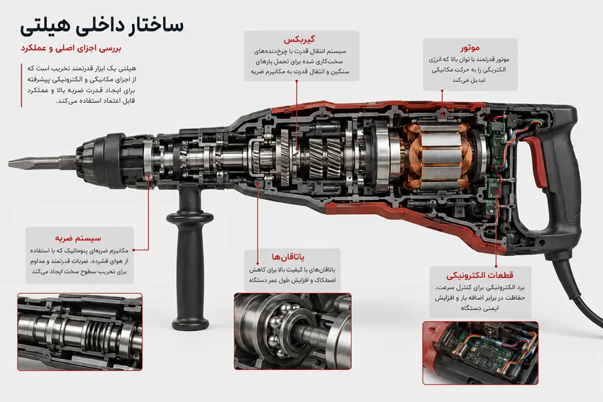 قطعات داخلی هیلتی